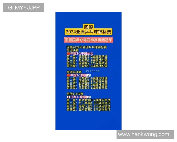 乒乓球力量榜单揭晓广州乒乓球队荣登第六名引发关注 乒乓球力量榜单揭晓广州乒乓球队荣登第六名引发关注