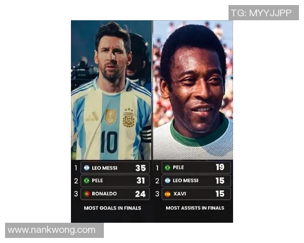 全球最顶尖20位足球明星的进球精彩瞬间回顾与分析 全球最顶尖20位足球明星的进球精彩瞬间回顾与分析