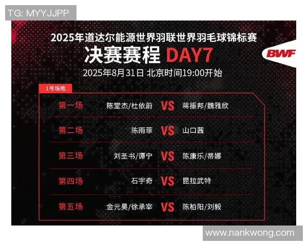 北京羽毛球队在联合会杯积分榜上以96分稳居第一名展现强劲实力 北京羽毛球队在联合会杯积分榜上以96分稳居第一名展现强劲实力