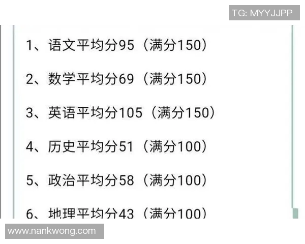 广州网球队以67分稳居世界锦标赛积分榜首位展现强劲实力 广州网球队以67分稳居世界锦标赛积分榜首位展现强劲实力