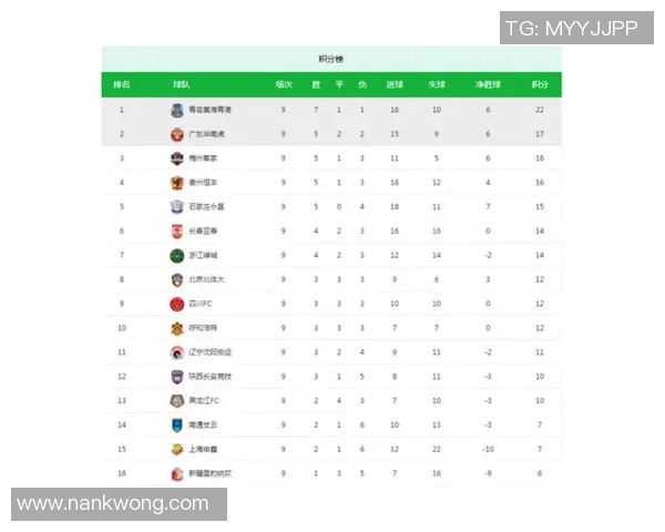 杭州排球队以71分领跑世界杯积分榜展现强劲实力